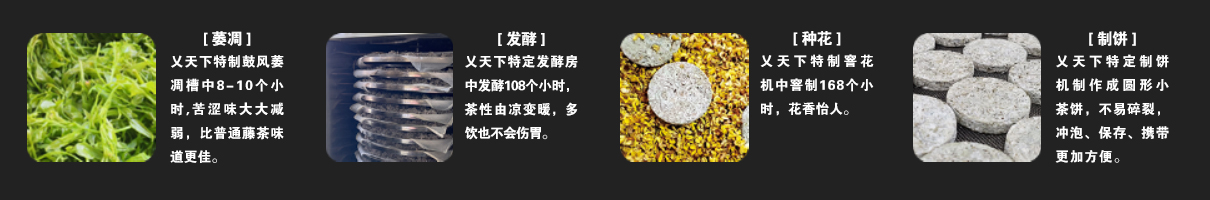 制茶流程